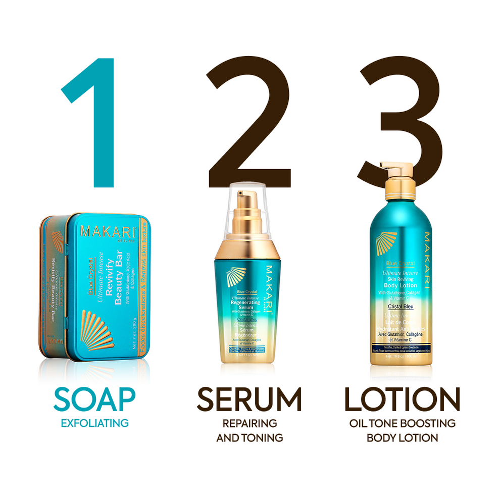 Makari Blue Crystal Ultimate Intense Skin Reviving Body Lotion 16.8 oz, Bar Soap 7 oz, & Serum 1.7oz Set