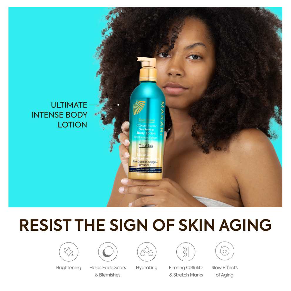 Makari Blue Crystal Ultimate Intense Skin Reviving Body Lotion 16.8 oz, Bar Soap 7 oz, & Serum 1.7oz Set